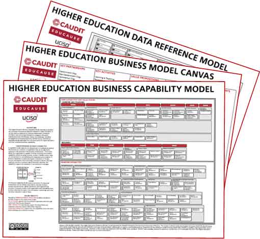 HERM model image