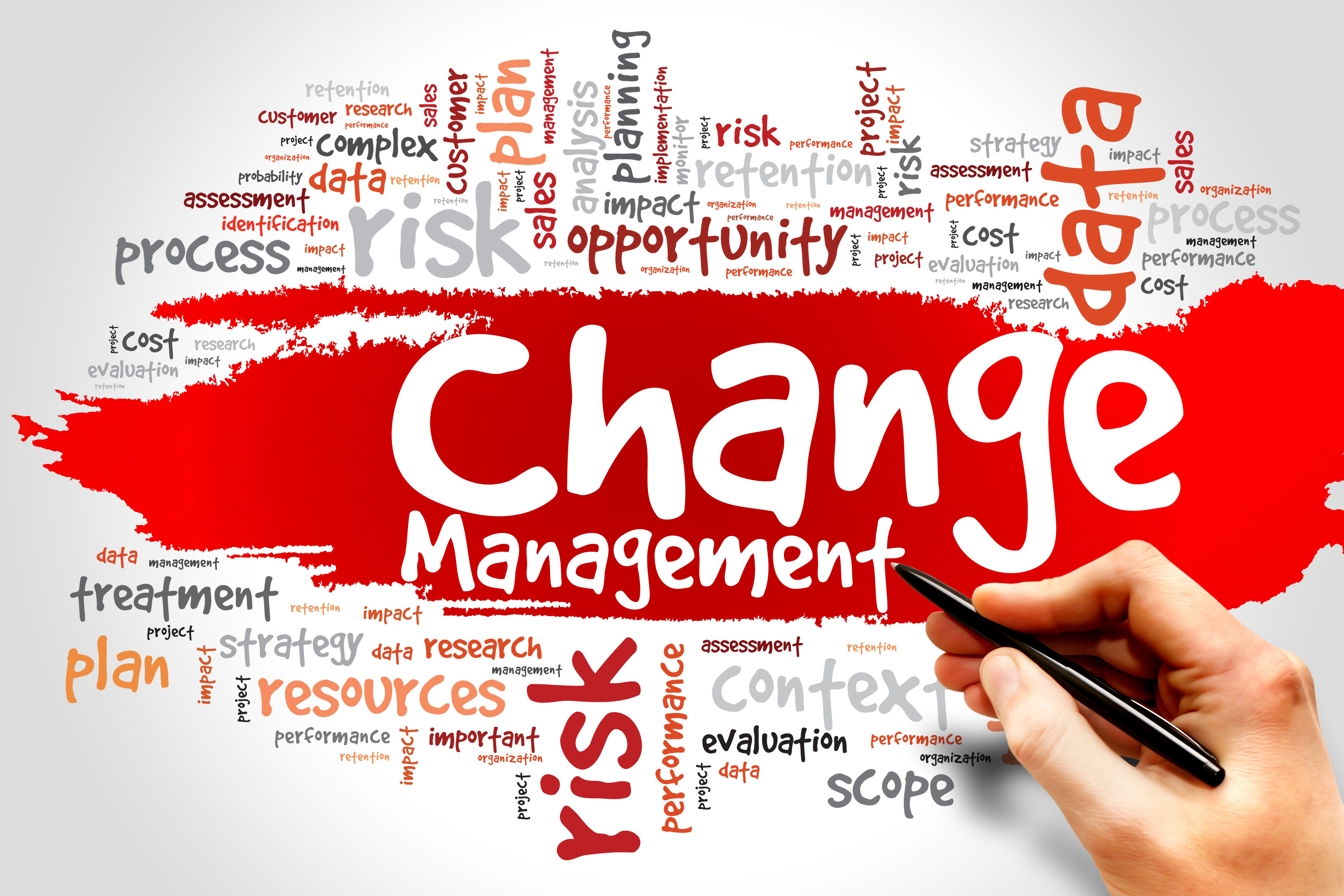 Managing The Change - UCISA