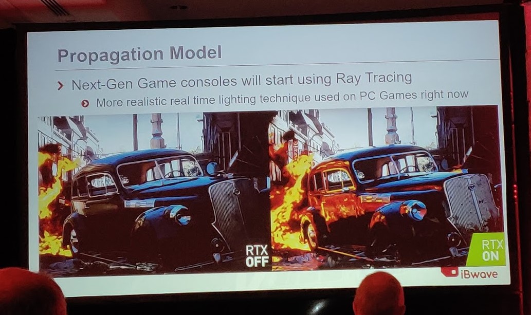 Colour image of presentation slide showing Ray Tracing Model application in PC Games